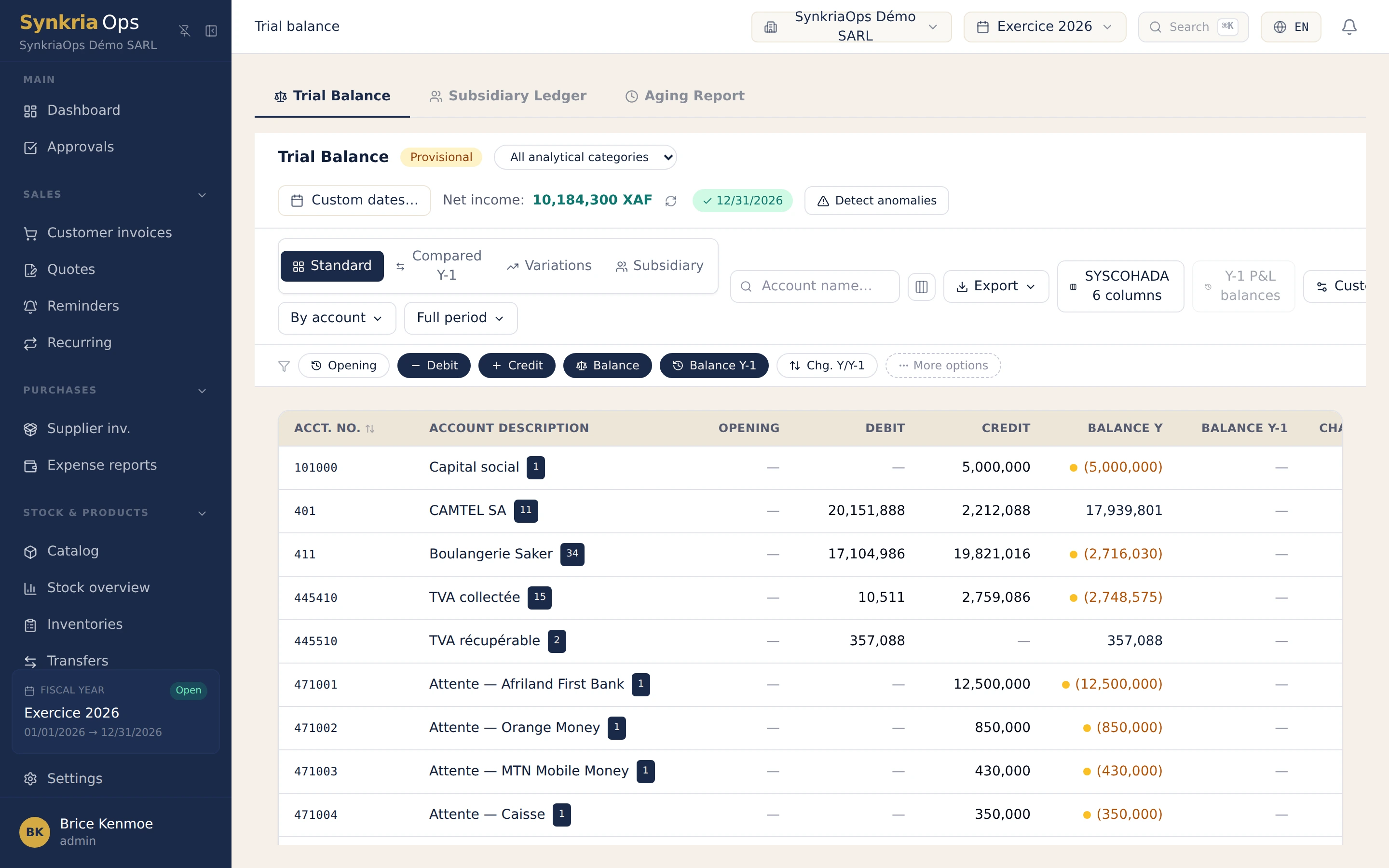SYSCOHADA trial balance with debit and credit balances for every account and a balanced totals row.