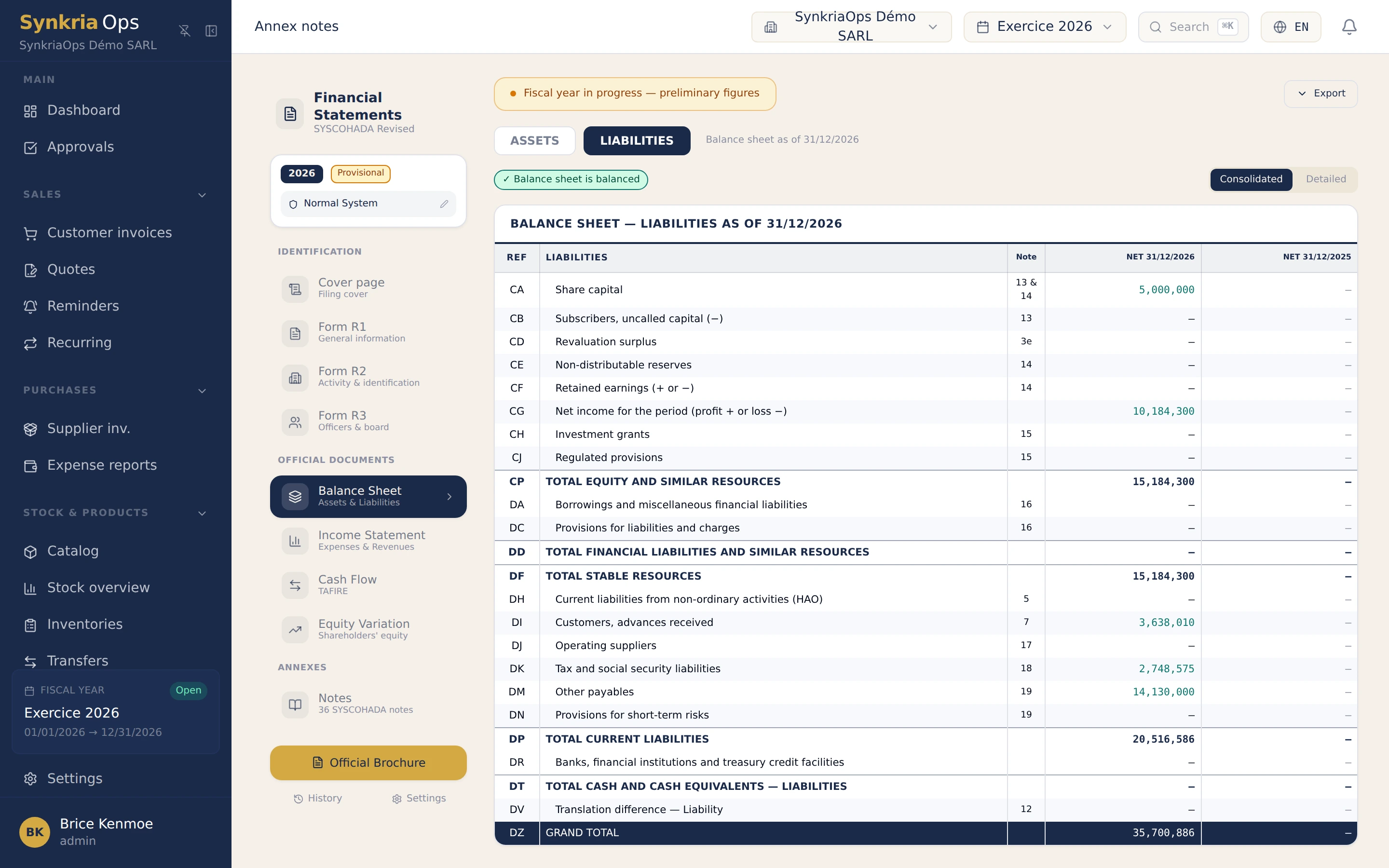 Revised SYSCOHADA liabilities-side balance sheet generated by SynkriaOps, with share capital, net result, and trade and tax payables, balanced.