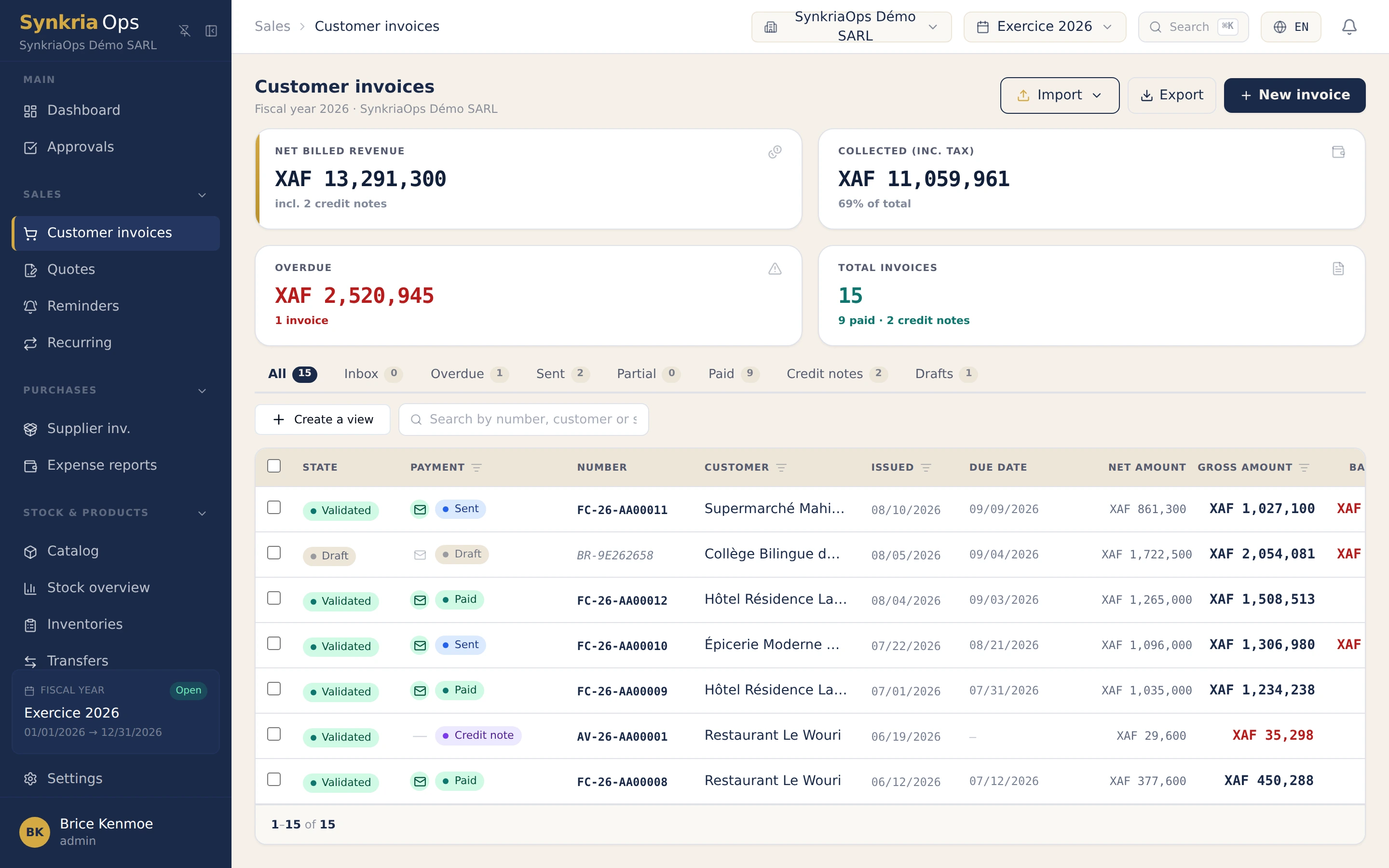 Customer invoice list in SynkriaOps with status badges, amounts in XAF and the outstanding balance per invoice.