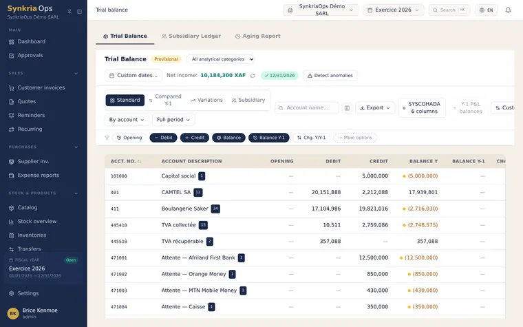 SYSCOHADA trial balance with debit and credit balances per account and a balanced totals row.