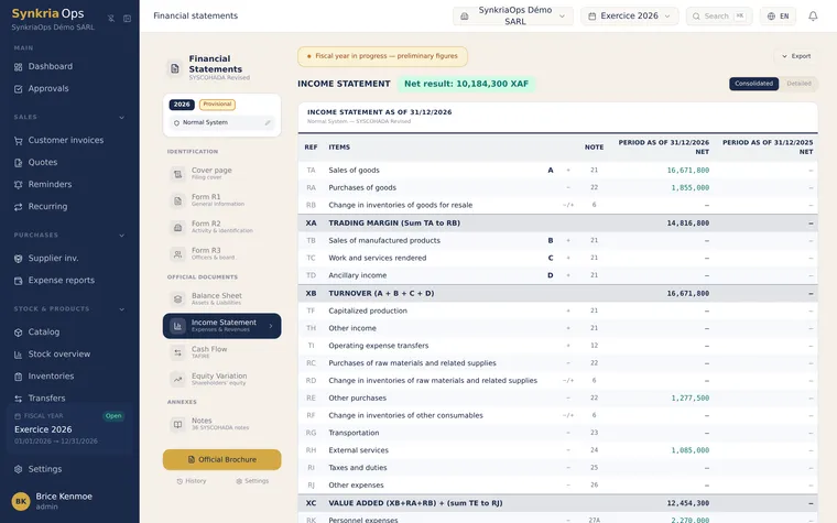 SYSCOHADA income statement with intermediate management balances, value added and net profit for the year.