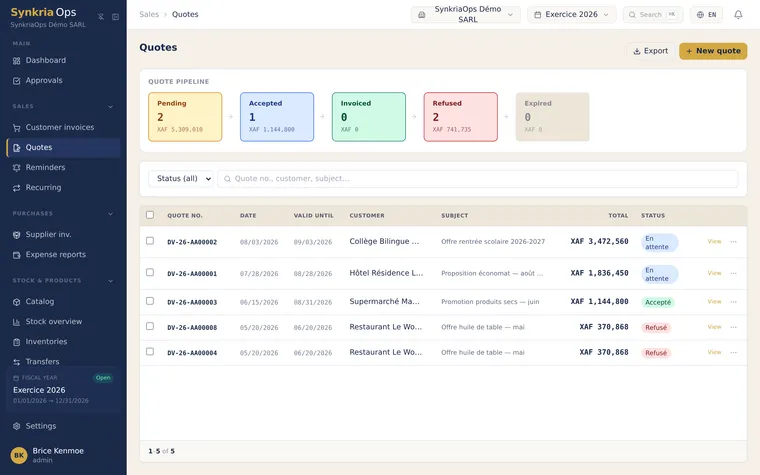 List of quotes in SynkriaOps with statuses, validity dates and amounts in CFA francs.