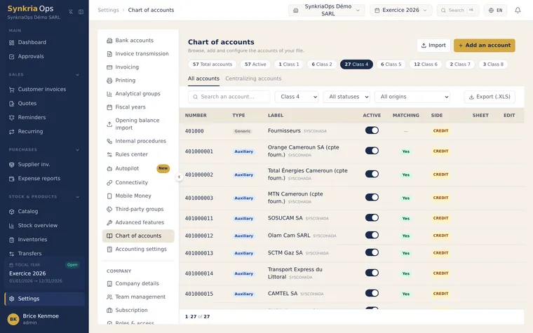 Bilingual SYSCOHADA chart of accounts in SynkriaOps with the nine classes and custom customer sub-accounts.