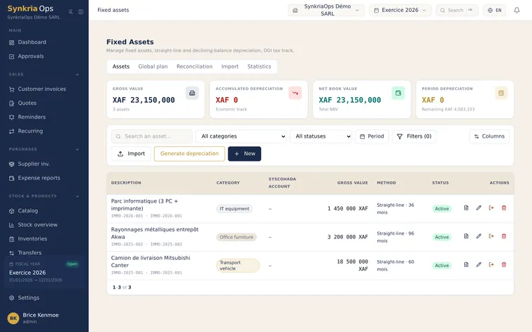 Fixed asset register with original cost, accumulated depreciation and net book value for each asset.